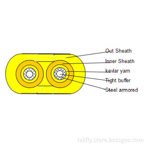Flat Twin Duplex Military Tactical Armored Indoor Fiber Optic Cable